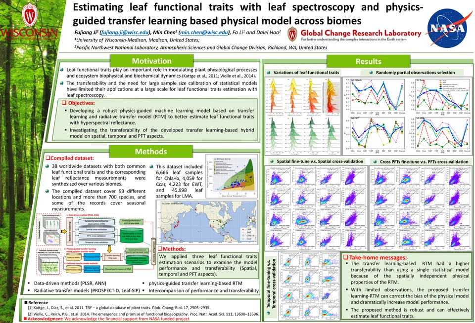 Physics-guided transfer learning poster