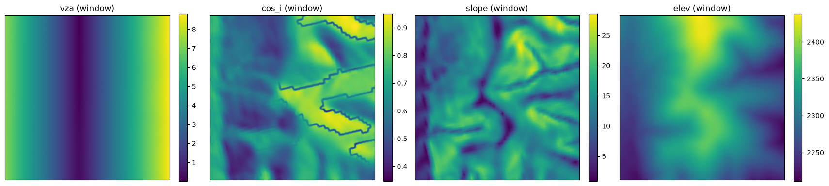 Saved figure 1 from AVIRIS-3 — tutorial, source cell 11