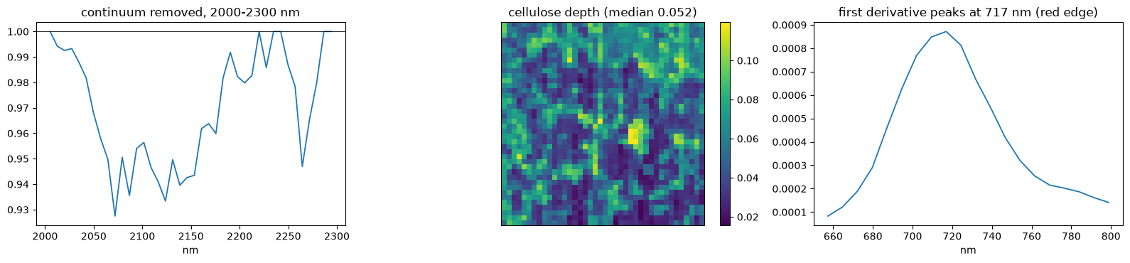 Saved figure 7 from AVIRIS-3 — tutorial, source cell 40