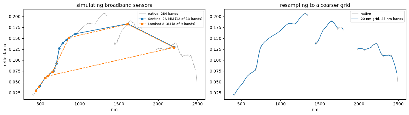 Saved figure 9 from AVIRIS-3 — tutorial, source cell 46