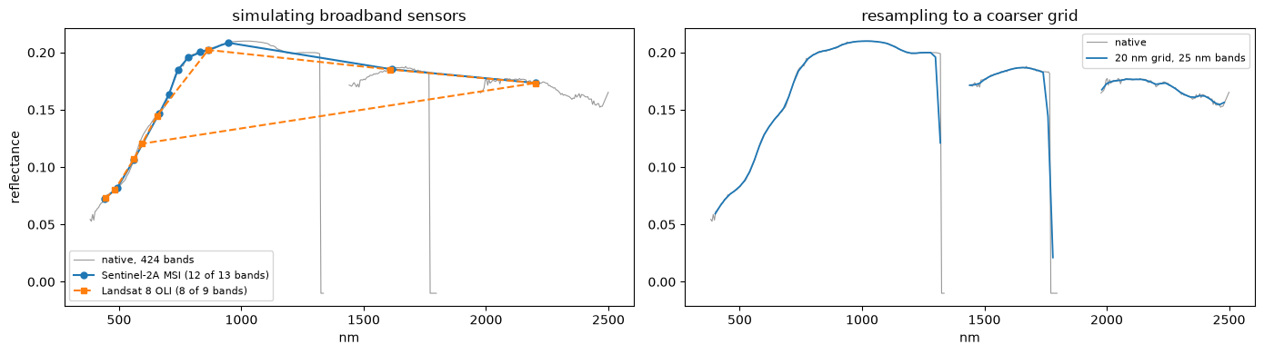 Saved figure 9 from AVIRIS-5 — tutorial, source cell 46
