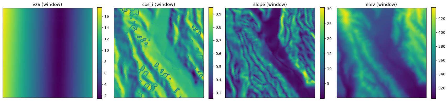 Saved figure 1 from AVIRIS-NG — tutorial, source cell 11