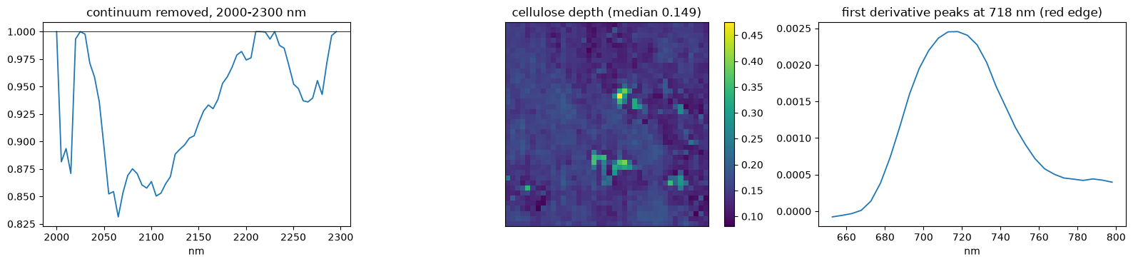 Saved figure 7 from AVIRIS-NG — tutorial, source cell 40