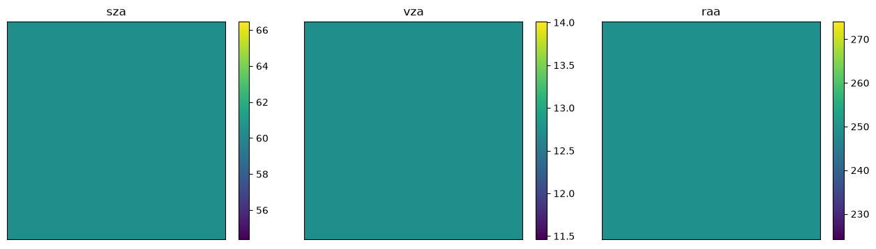 Saved figure 1 from DESIS — tutorial, source cell 13