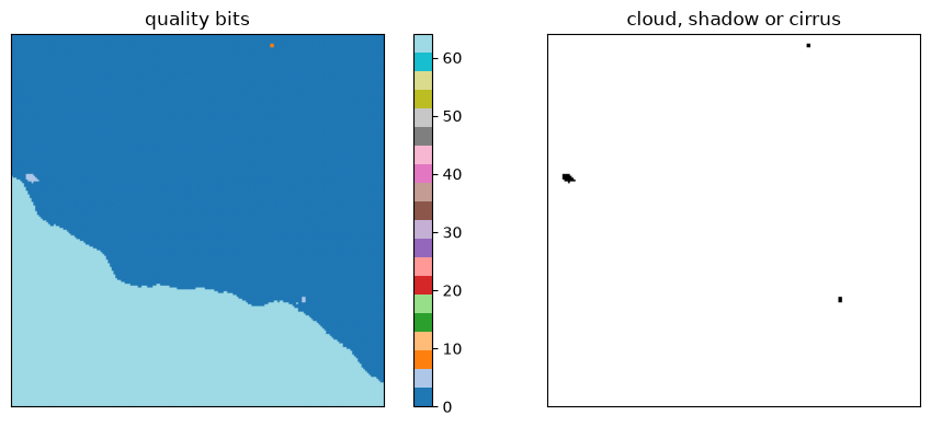 Saved figure 4 from DESIS — window tutorial, source cell 37