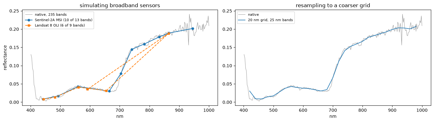 Saved figure 8 from DESIS — window tutorial, source cell 47