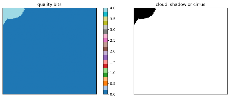 Saved figure 4 from EMIT — window tutorial, source cell 37