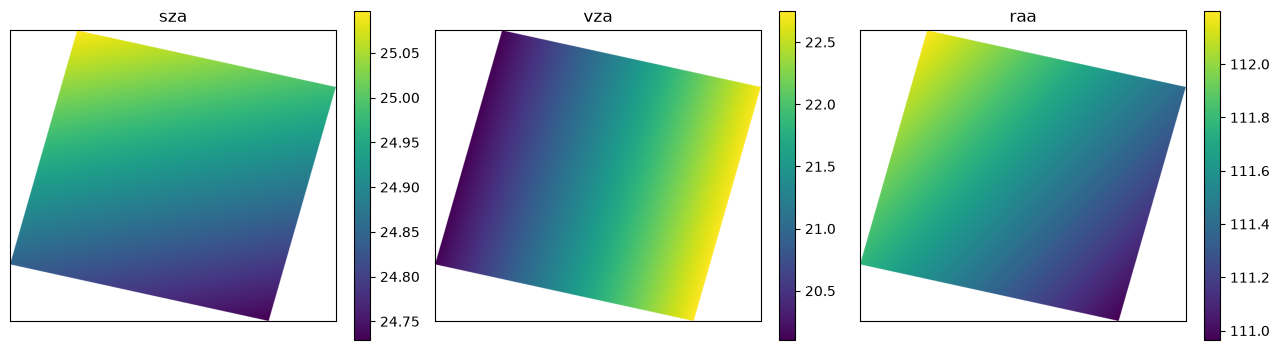 Saved figure 1 from EnMAP — tutorial, source cell 13