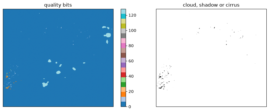 Saved figure 4 from EnMAP — tutorial, source cell 37