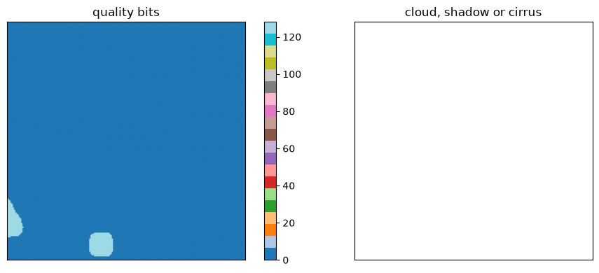 Saved figure 4 from EnMAP — window tutorial, source cell 37