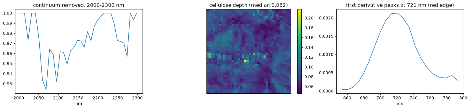 Saved figure 6 from EnMAP — window tutorial, source cell 41