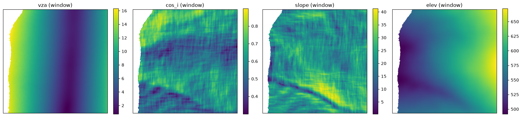 Saved figure 1 from NEON AOP — tutorial, source cell 11