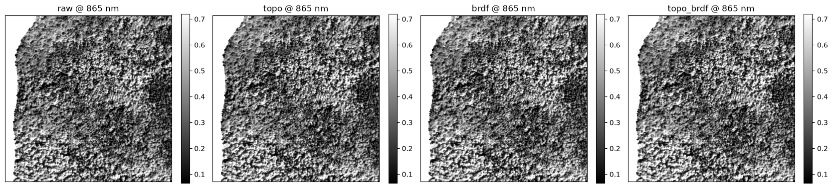 Saved figure 3 from NEON AOP — tutorial, source cell 28
