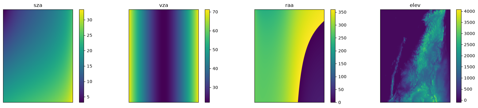 Saved figure 1 from PACE OCI — window tutorial, source cell 13