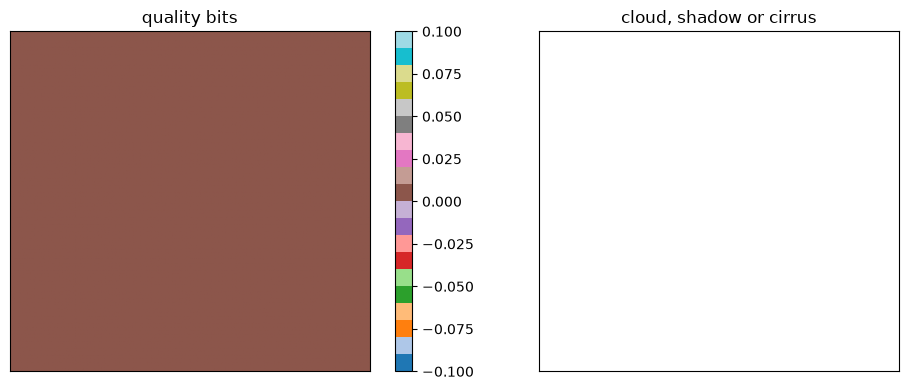 Saved figure 4 from PRISMA — window tutorial, source cell 37