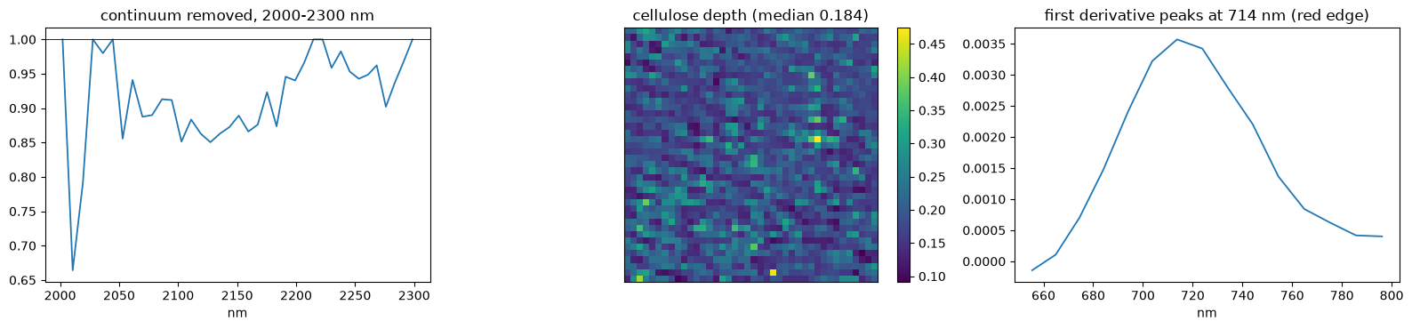Saved figure 6 from PRISMA — window tutorial, source cell 41