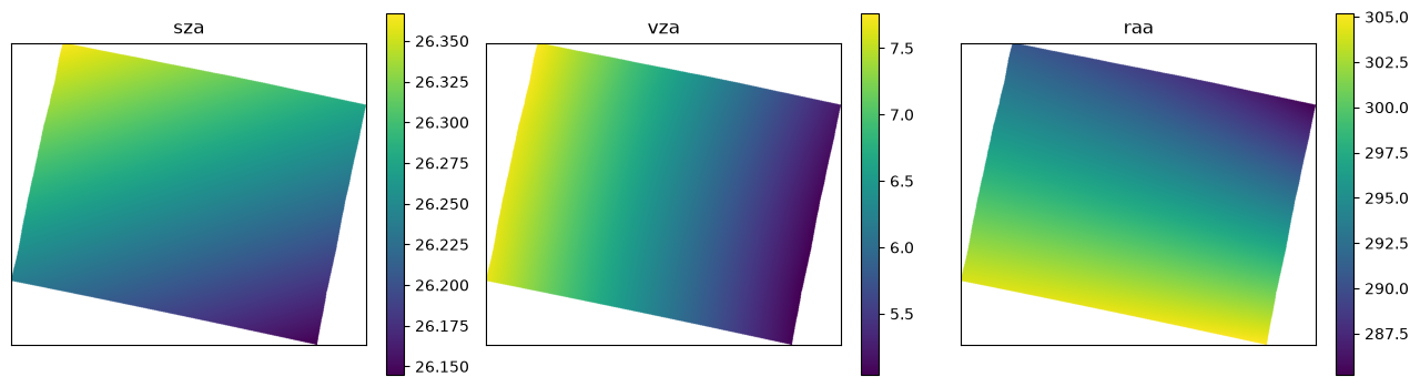 Saved figure 1 from Tanager — window tutorial, source cell 13