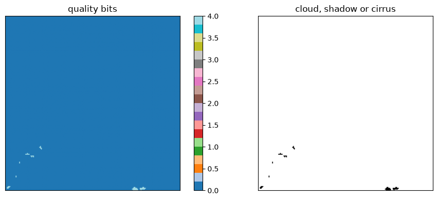 Saved figure 4 from Tanager — window tutorial, source cell 37