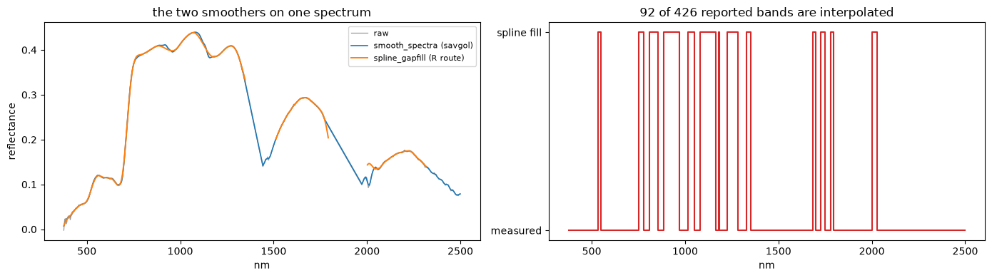 Saved figure 5 from Tanager — window tutorial, source cell 39