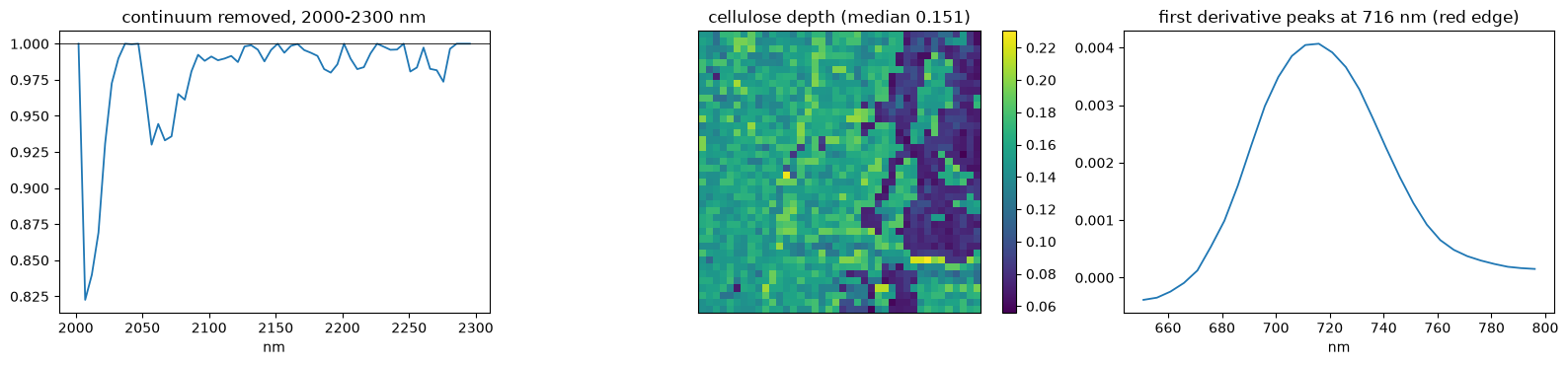 Saved figure 6 from Tanager — window tutorial, source cell 41