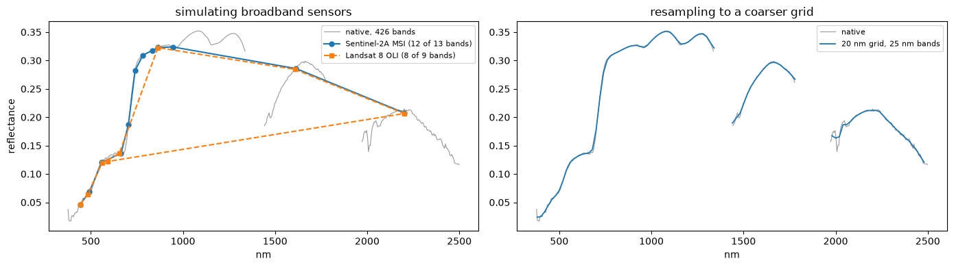 Saved figure 8 from Tanager — window tutorial, source cell 47
